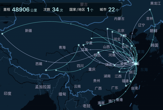 这一年去过这么多地方