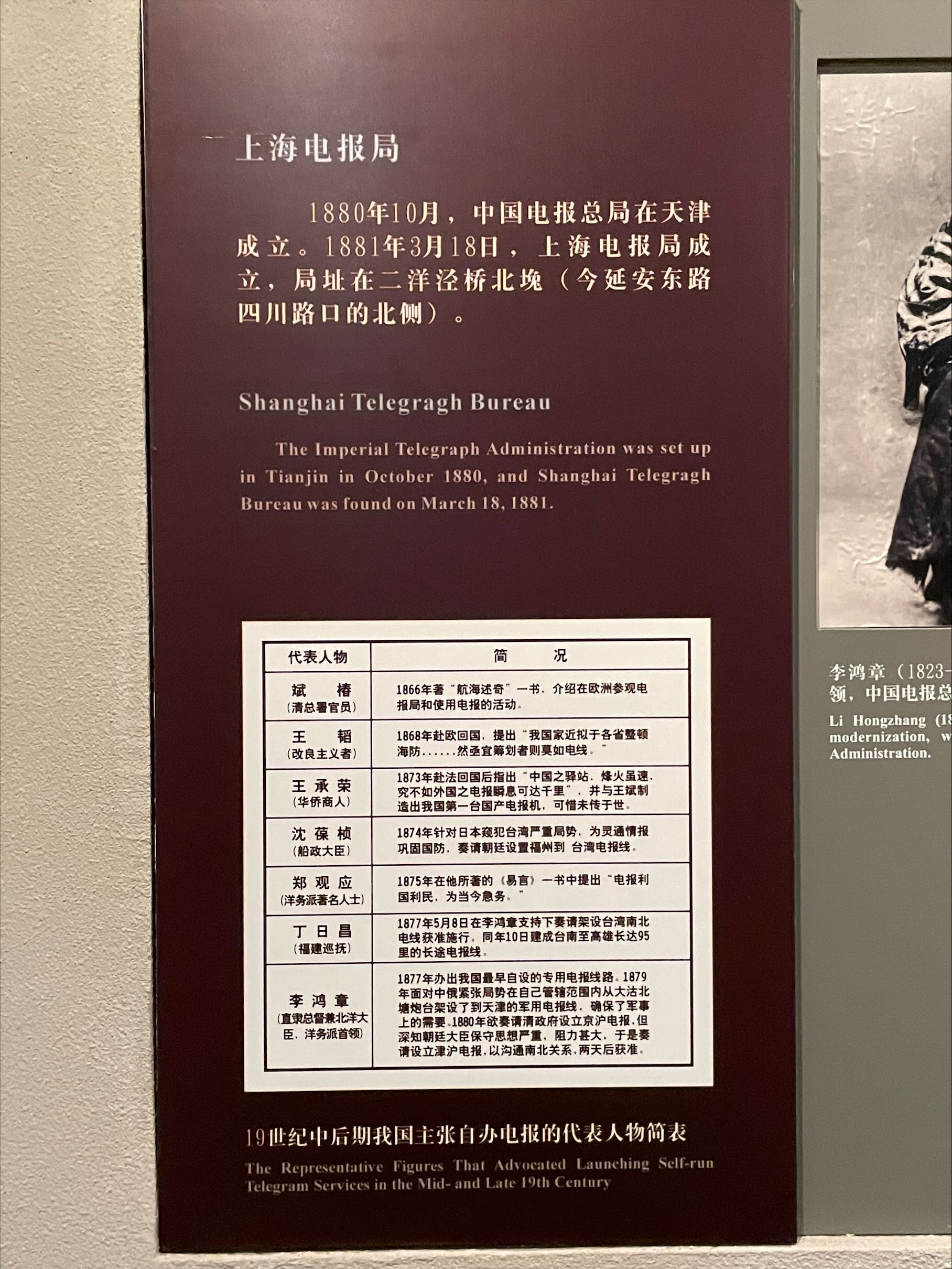 1 8 8 0 1 0 1 8 8 1 3 1 8 ShanghaiTelegraghBureau ...