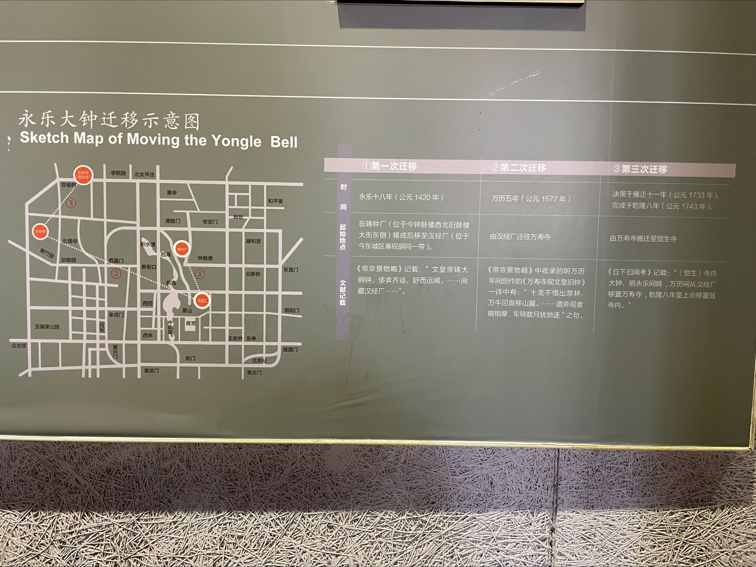 Sketch Map of Moving the Yongle Bell 1733 1420 157...