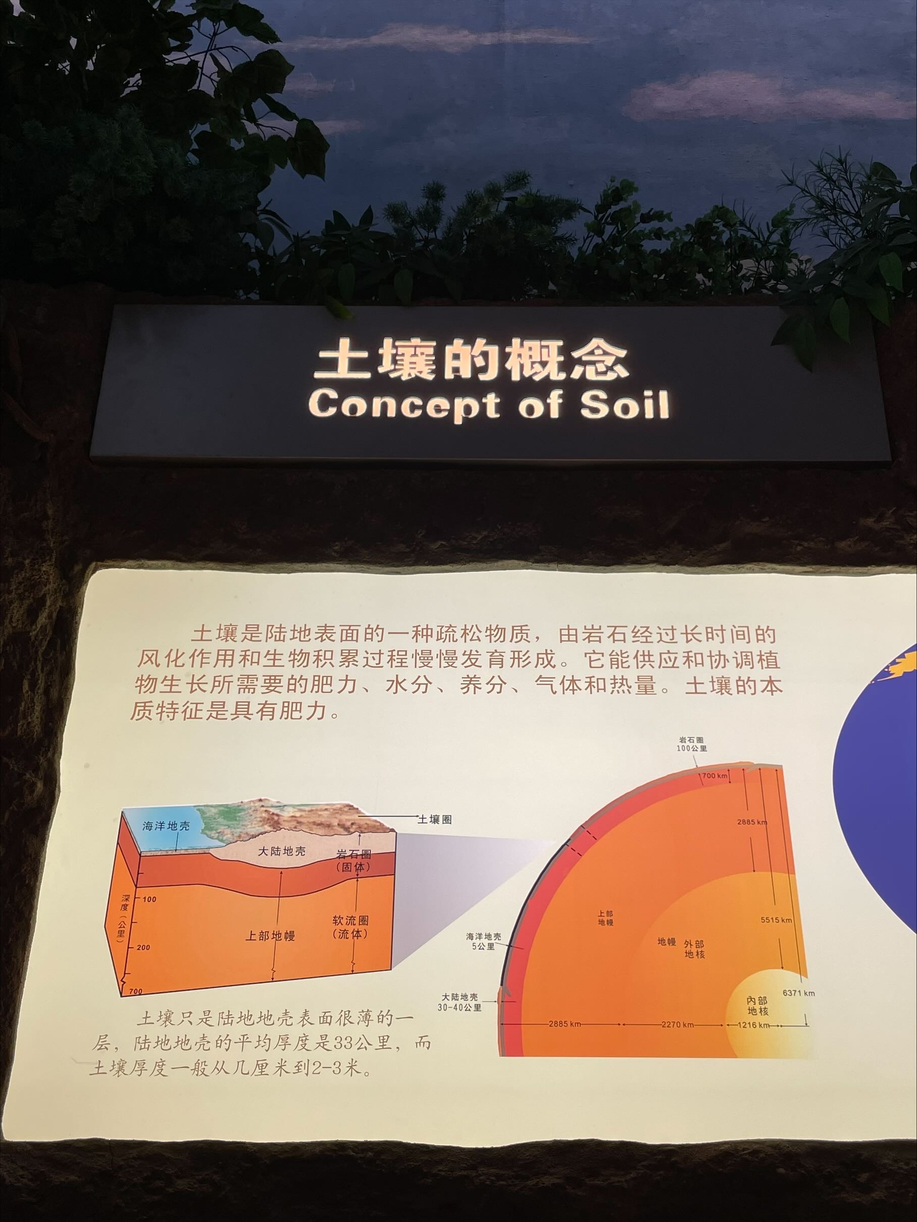 Concept 0 Soil 100 00 km 2885 5515 km 5 200 6371 k...